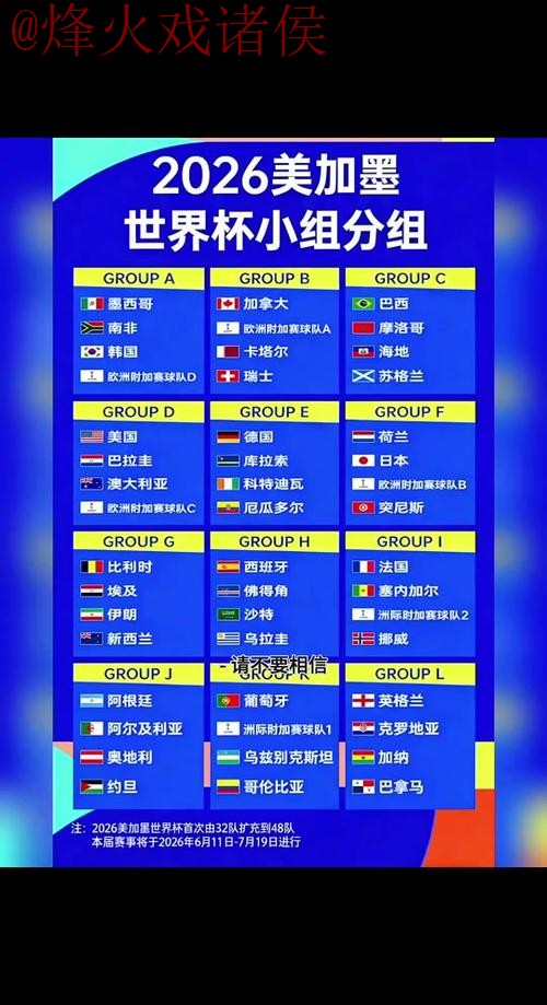 2026世界杯外围教程热门