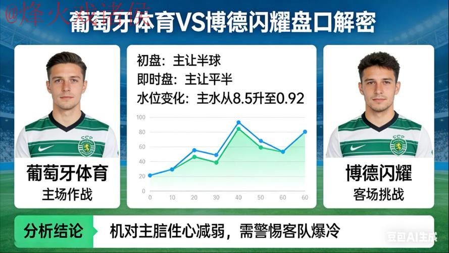 世界杯盘口教程热门 世界杯盘口教程热门
