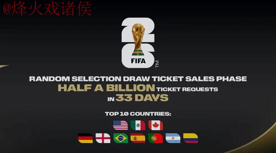 世界杯买球官网官方