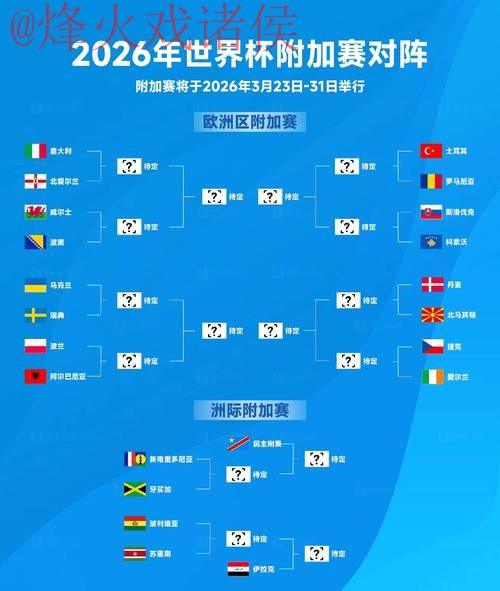 2026世界杯直播分析全站